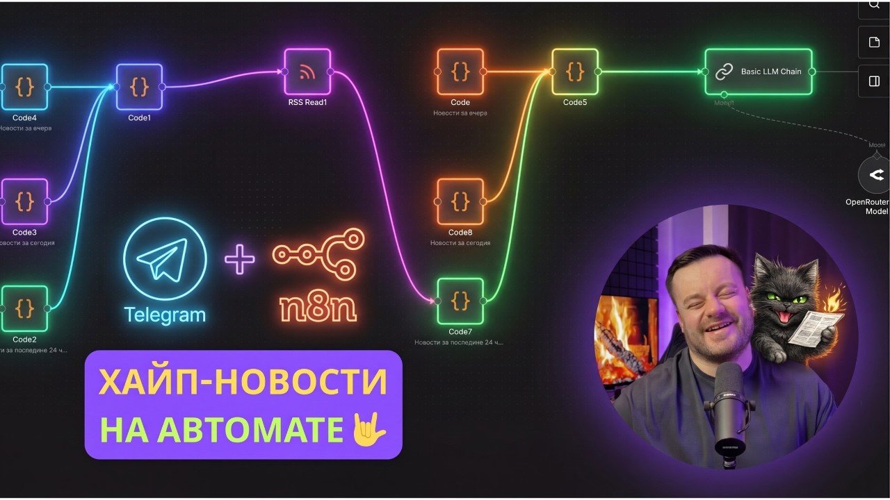 АВТОМАТИЗАЦИЯ ТЕЛЕГРАМ | ИИ САМ ВЕДЁТ НОВОСТНОЙ КАНАЛ