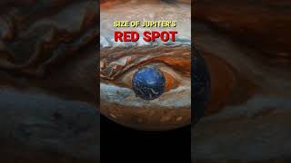 Size Of Jupiters Redspot
