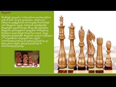 როგორ გაჩნდა ჭადრაკი. ავტორი : ლეილა გიორგაძე