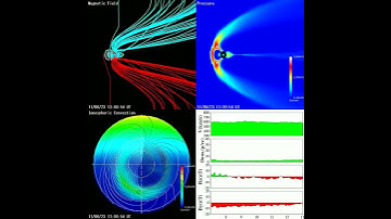 23/06/2011 - Real-time Magnetosphere Simulation