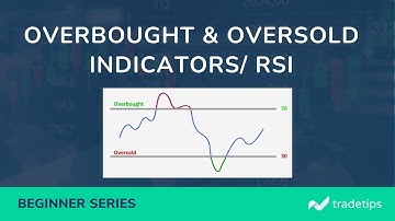 How To Use Overbought and Oversold Indicators / RSI