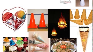 MPM1D 8.5 Volume and Surface Area of Cones Video 1