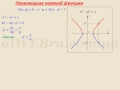 Видеоурок "Производная неявной функции"
