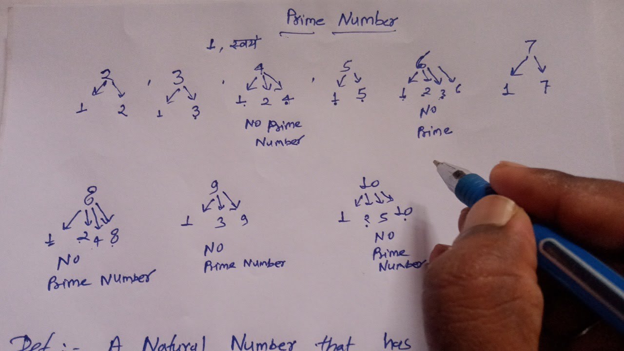 Prime numbers definition and explain knwoledge and other youtube