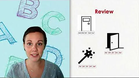 Skills Flex G2M1C1L4 [Grade 2, Module 1, Cycle 1, Lesson 4]