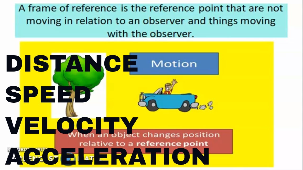 MOTION IN ONE DIMENSION|| DISTANCE, SPEED, VELOCITY, and ACCELERATION ...