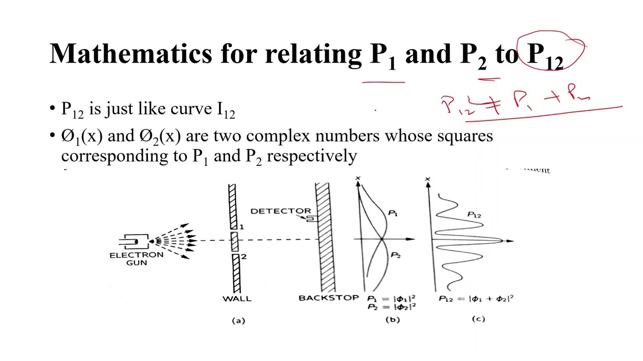 Feynman Lectures-Volume 3- Chapter 1 Quantum Behaviour Part 2