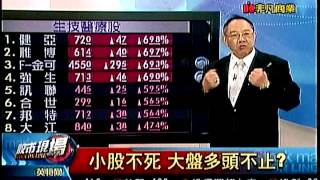 股市現場4 20141006