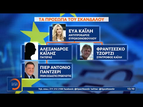 Σκάνδαλο διαφθοράς: Κεντρικό πρόσωπο ο πρώην Ευρωβουλευτής των Σοσιαλιστών Πιερ Αντόνιο Παντζέρι