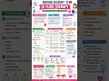 IV Fluid Therapy Masterclass: Types, Uses, and Calculations 🩺