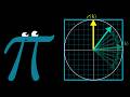 Understanding Grover's Algorithm and Quantum Computing