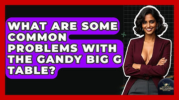 What Are Some Common Problems With The Gandy Big G Table? - Billiards Hustlers