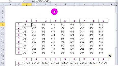 Excel函数 99乘法表制作 2