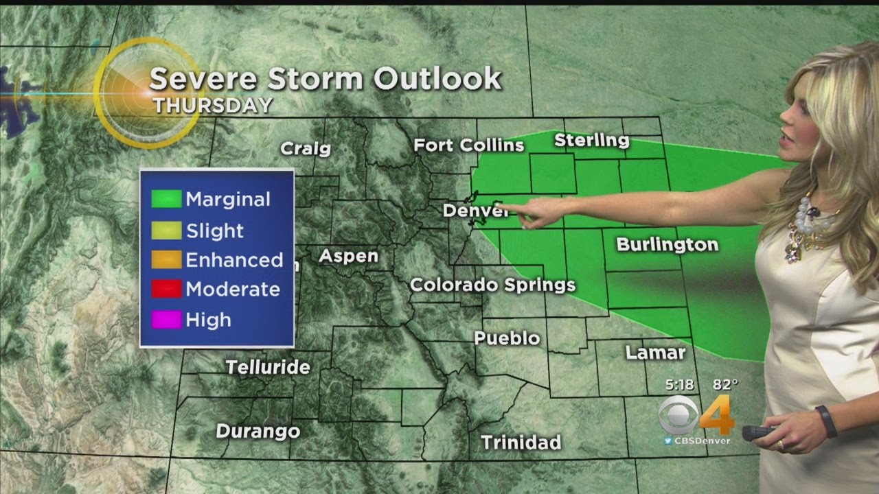Unsettled Weather Returns - YouTube