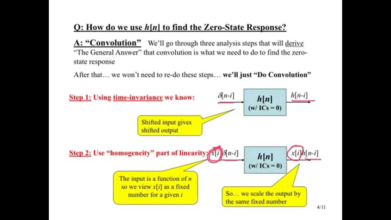EEO303 Note Set #3 Convolution Review - YouTube