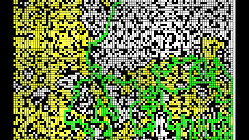 DFS & BFS Visualization