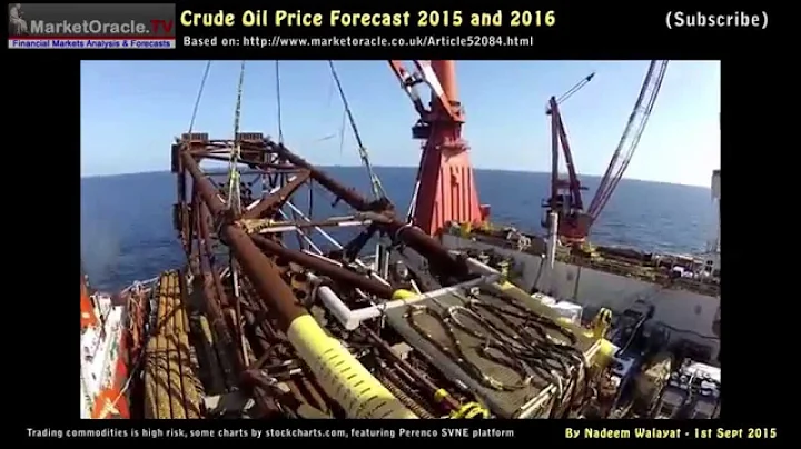 Crude Oil Price Forecast 2015 and 2016 - DayDayNews