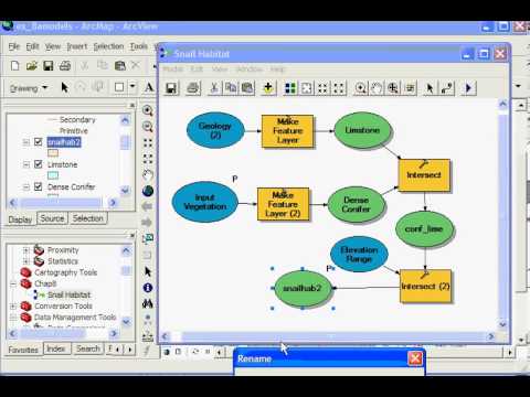 Mastering ARCGIS Geoprocessing 51