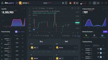 How to Buy Wrapped BitcoinBR (WBTCBR) Token Using DexGuru On Trust Wallet OR MetaMask Wallet