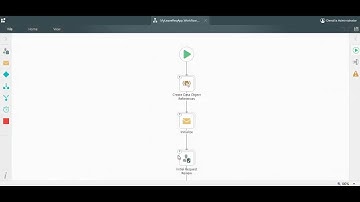 Mastering K2 Nintex: How to Edit an Existing App Like a Pro