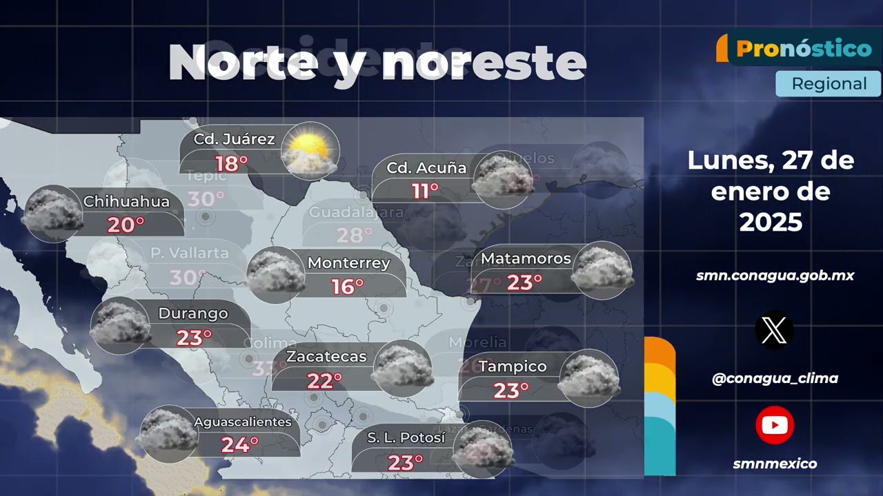 Pronóstico por regiones 27 de enero de 2025