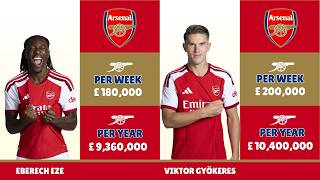 Arsenal Salaries 2026/27 Every Player’s Weekly & Yearly Wages! 💰🔴 #arsenal