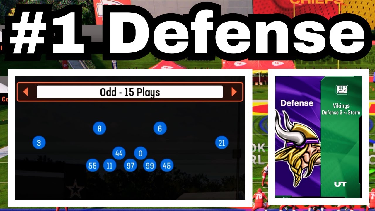 The BEST Defensive Playbook In Madden 25 YouTube the-best-defensive-playbook-in-madden-25-youtube