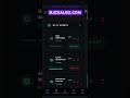 How SliceAlgo AI Trading Works | Ai Trading | The American Trader