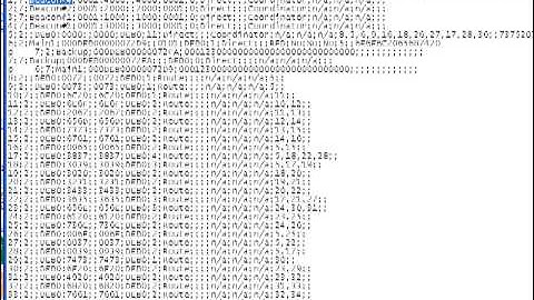 PerytonsAnalzyer - Device View