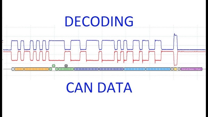 Reading vehicle CAN Data 