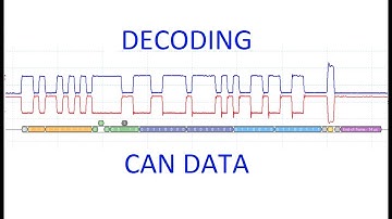 Decoding CAN Bus Data Using the PicoScope