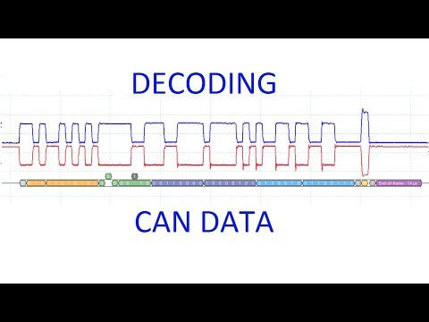 Decoding CAN Bus