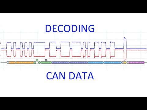 Video: What is PCB: decoding, scope of the term