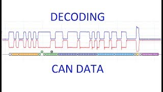 Decoding CAN Bus Data Using the PicoScope