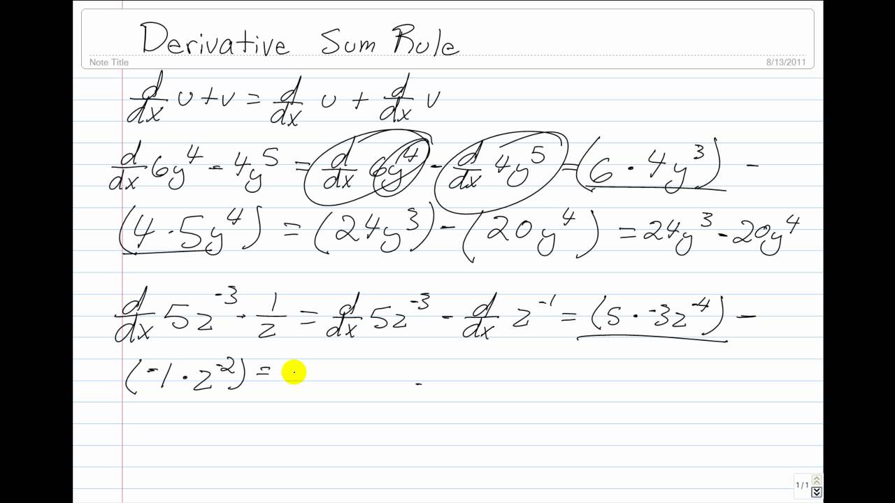 Derivatives Sum Rule YouTube