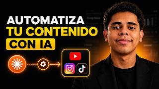 Automatizar creación de contenido con IA y n8n (mi sistema completo)