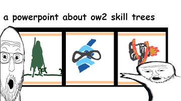a powerpoint about overwatch 2 skill trees