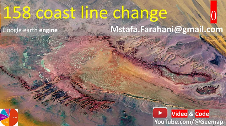 Monitoring Coastline Change using satellite MODIS by remote sensing GEE googleearthengine Earth Eng