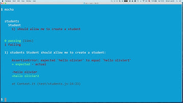 TDD with mocha and chai (5): refactor to es6 and validate