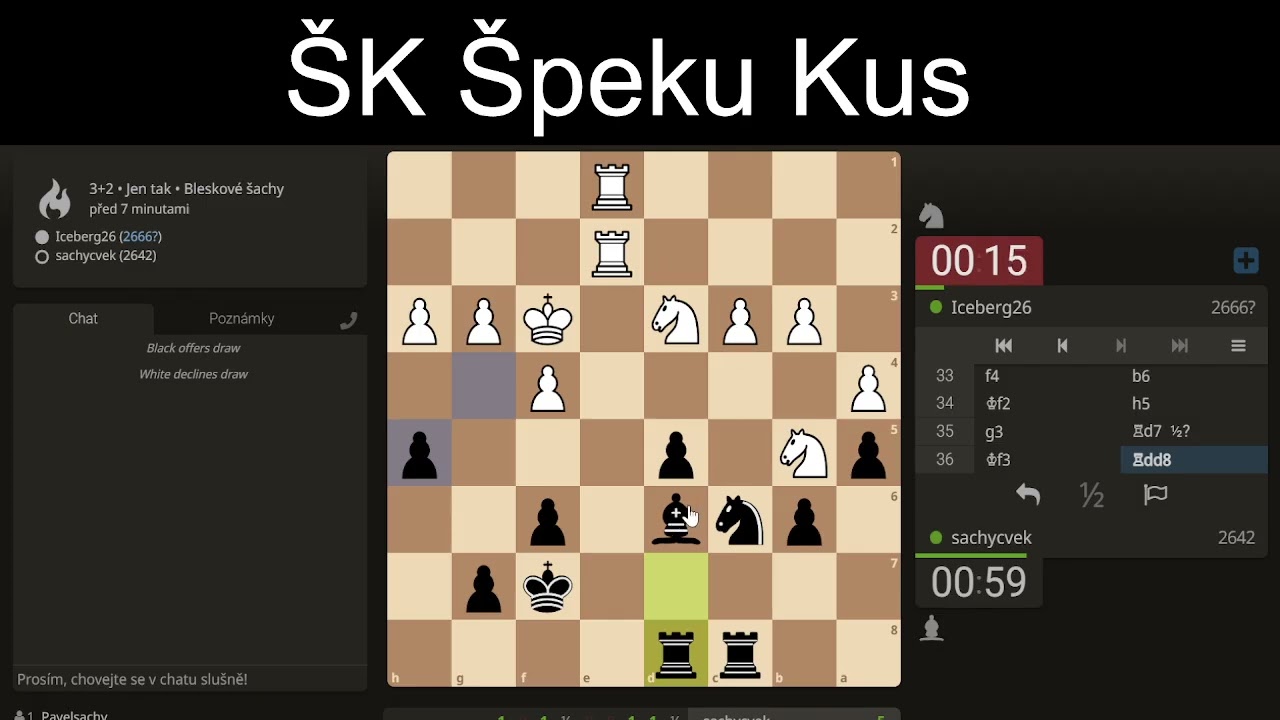 ŠK ŠK Těžké boje se starými známými (2666 a Spartak) jak to dopadlo?