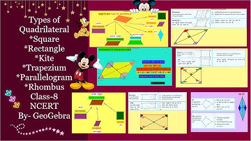Type of Quadrilateral | Parallelogram | square | rectangle | kite | trapezium || Rhombus || GeoGebra