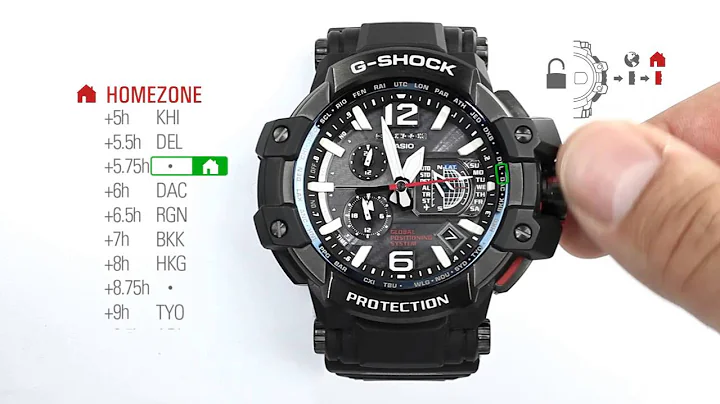 GPW 1000 Hometime Setting