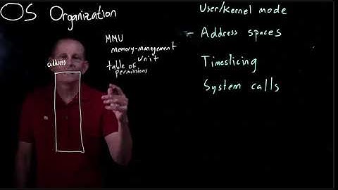 CS 134 OS—4.3 Address Spaces
