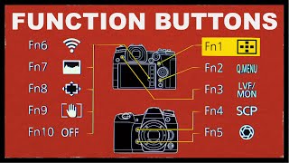 LUMIX G9 Function Buttons: From Mystery to Mastery