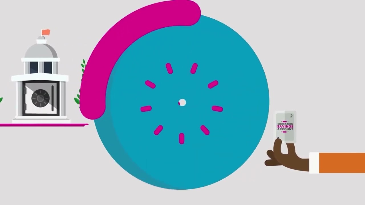 What is an Indiana Education Scholarship Account?