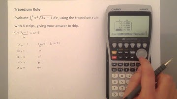 Trapezium Rule Graphical Calculator