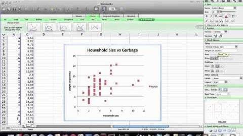 How to make a scatterplot in Excel