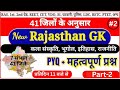 GK MCQ