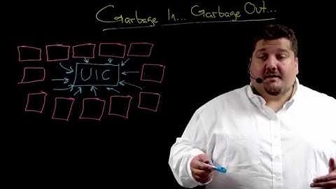 Garbage In, Garbage Out