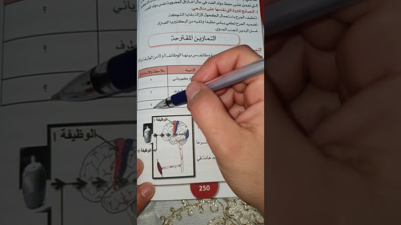 تمرين حول الأعضاء الفاعلة في الحواس و الحركة الارادية..سنة رابعة متوسط